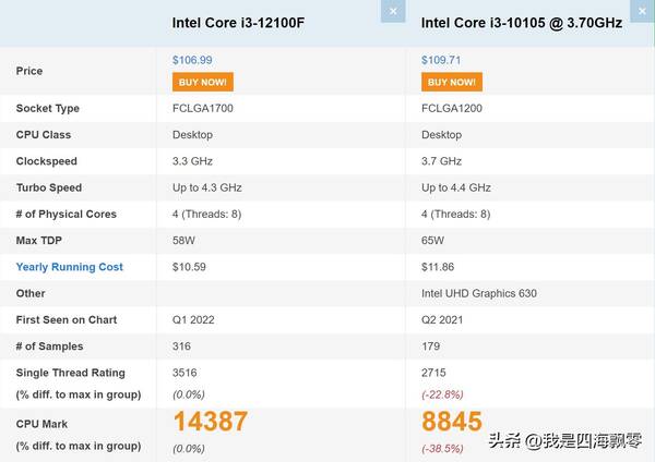 铭瑄h61主板怎么样？比铭瑄还便宜的精粤H610i，一千六装了台12代酷睿I3台式机分享
