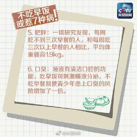 糖尿病可以不吃早餐吗？不吃早餐会得八种疾病