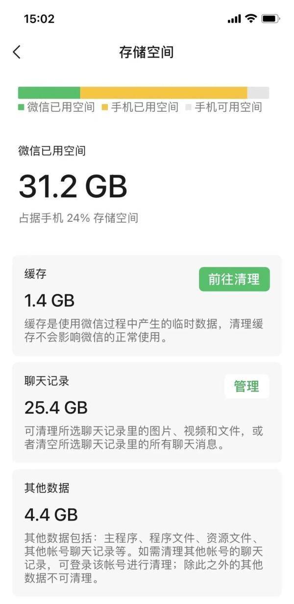 哪些内容占用微信空间？看完点分享吗？微信占用空间的秘密让我犹豫了……