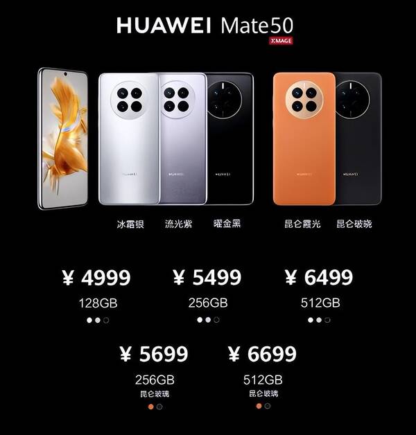 华为mate50pro参数配置详细，华为mate50和iPhone13