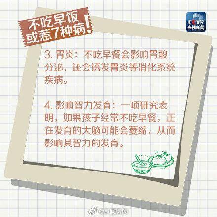 糖尿病可以不吃早餐吗？不吃早餐会得八种疾病