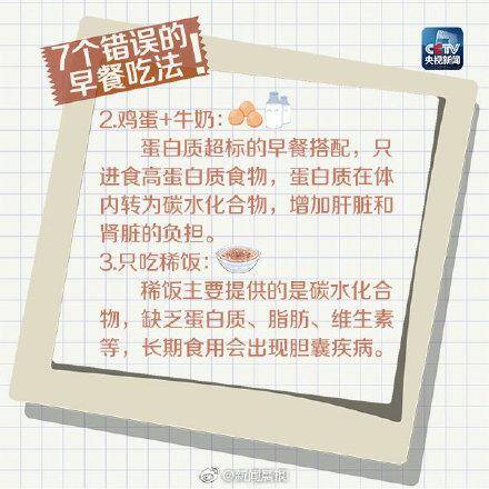 糖尿病可以不吃早餐吗？不吃早餐会得八种疾病