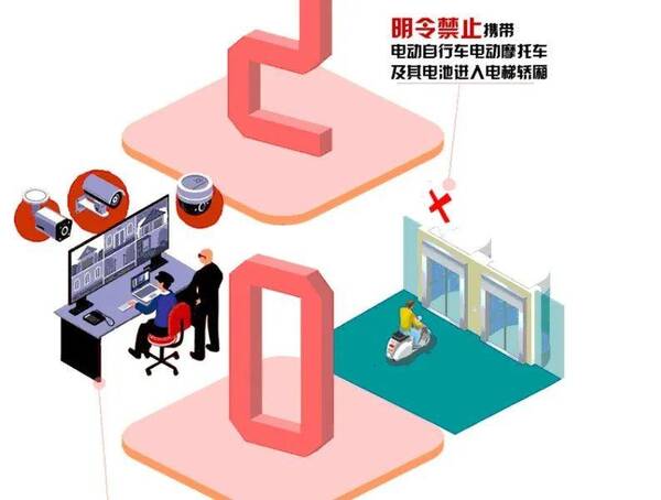 智租换电怎么用？智租换电登陆东莞，解锁续航新方式