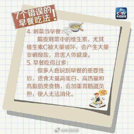 糖尿病可以不吃早餐吗？不吃早餐会得八种疾病