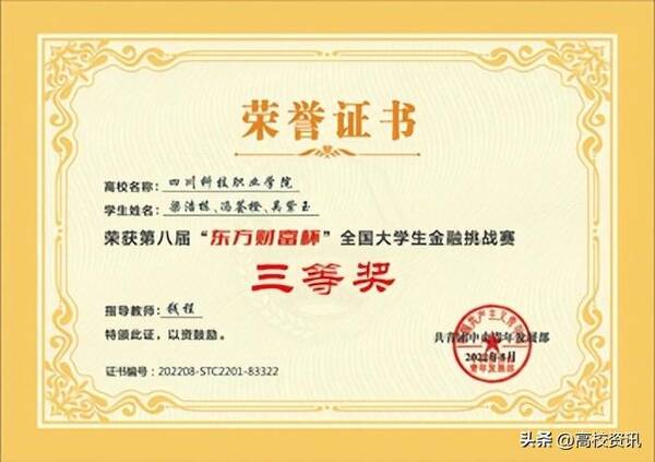 四川工业科技职业技术学院，2018年度四川省科技进步奖