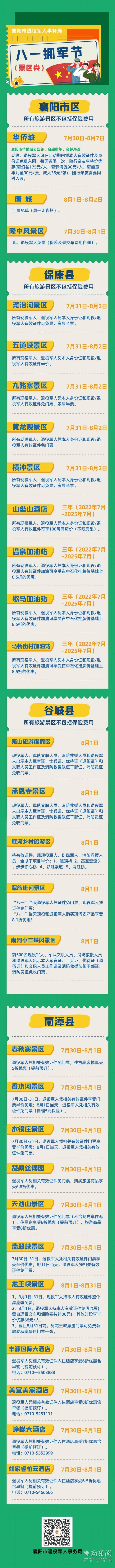 襄阳市退伍优待，襄阳市义务兵退伍费政策