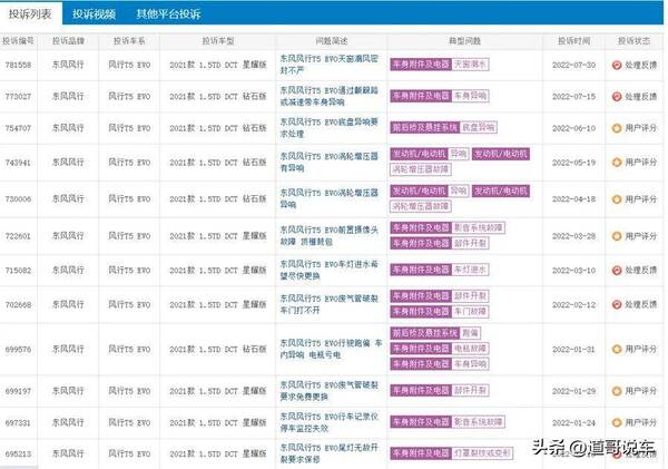 东风风行景逸s50，东风风行T5口碑质量怎么样？