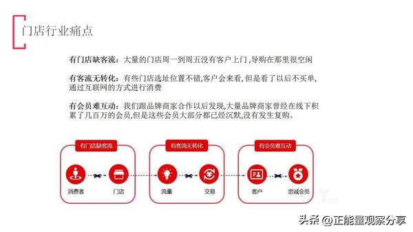 公众号门店小程序，门店小程序解决方案怎么写？