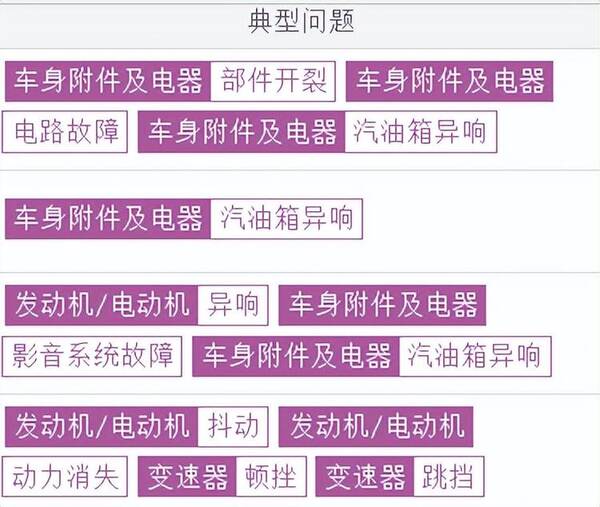 林肯的车为什么不好卖？为什么好多人不买林肯？