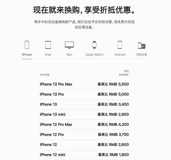 苹果官网怎么以旧换新？第三方渠道买的iPhone可以在官网以旧换新吗？