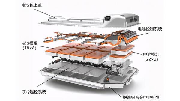 宝马电车新款i3，宝马i3纯电动车好吗？