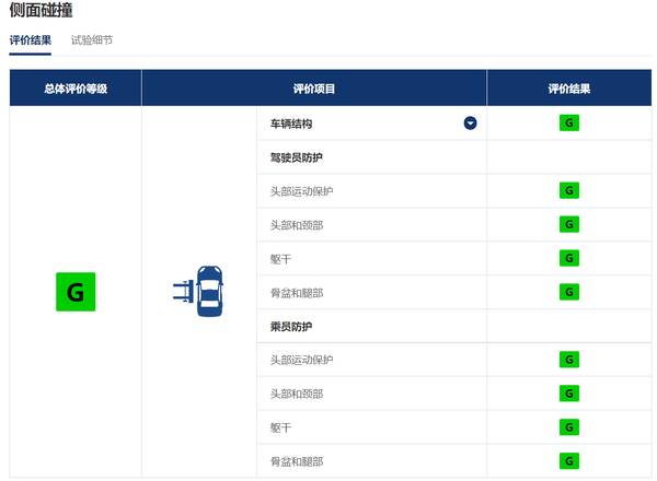 比亚迪汉真实口碑，比亚迪汉质量可靠吗？