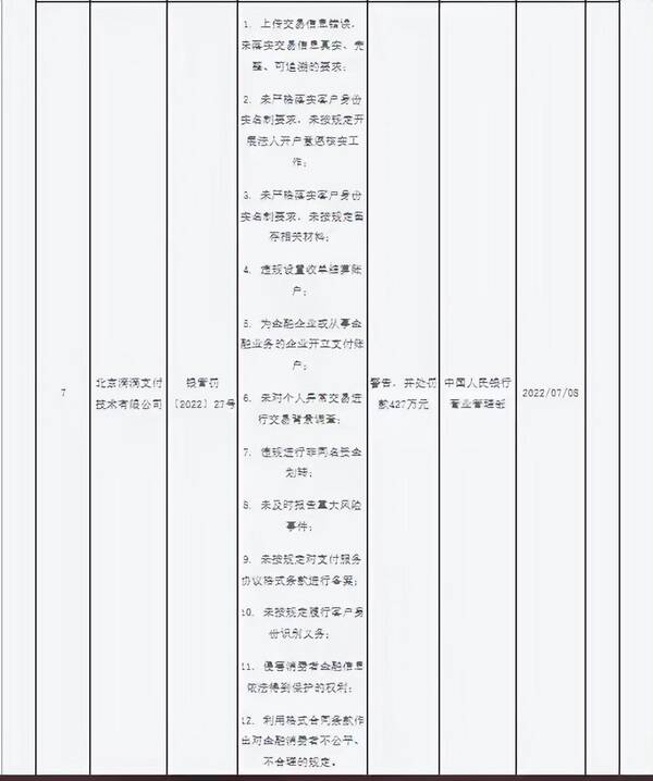 滴滴废了吗？滴滴又怎么了？