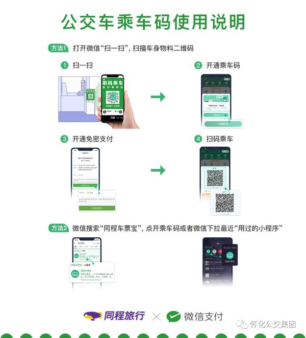 怀化公交车热线电话，怀化的公交车是怎么收费的？