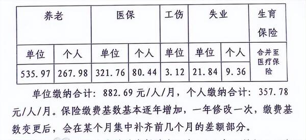 西部计划就是坑，西部招募计划给工资吗？