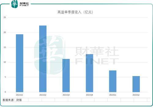 新东方怎么样？新东方直播课怎么样？有学过的吗？