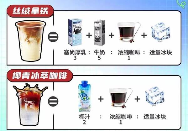 古茗奶茶为什么那么好喝？古茗为什么？