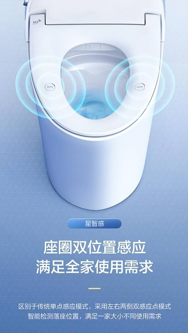恒洁q8智能马桶，恒洁qe8智能马桶好用吗？