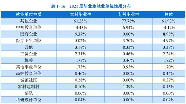 昆明学院升昆明大学，昆明学院是师范学院吗？