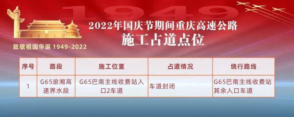 重庆高速公路公众服务网，重庆高速路最新消息