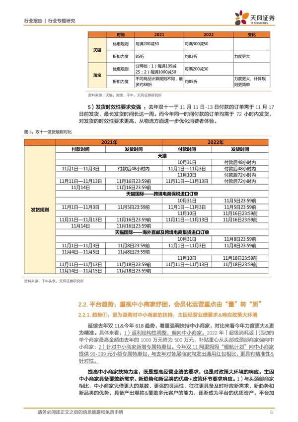 京东618的营销策略和手段，天猫,京东,抖音,快手双11运营策略分析