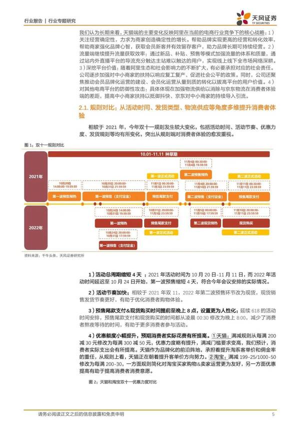 京东618的营销策略和手段，天猫,京东,抖音,快手双11运营策略分析