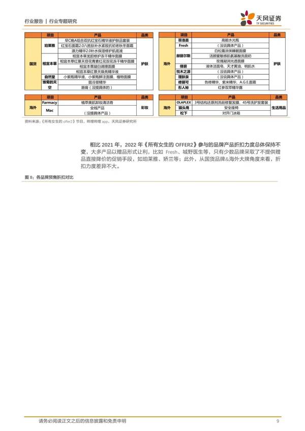 京东618的营销策略和手段，天猫,京东,抖音,快手双11运营策略分析
