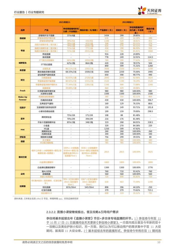 京东618的营销策略和手段，天猫,京东,抖音,快手双11运营策略分析