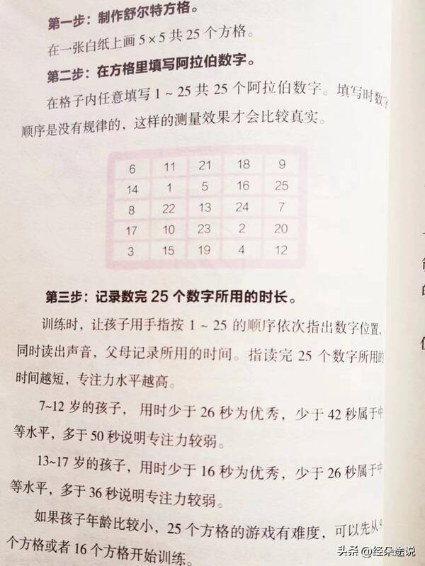 专注力训练到底有没有用，如何提高孩子的专注力训练方法有哪些呢？