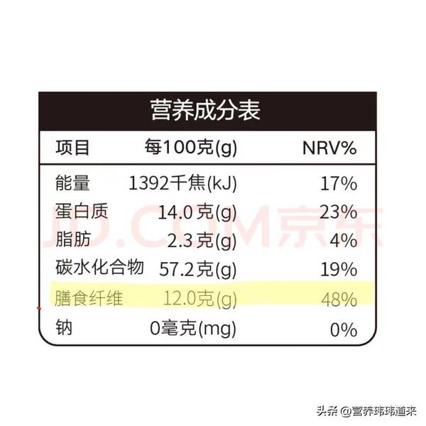 全麦面包粉和全麦粉的区别，全麦粉是什么样的？