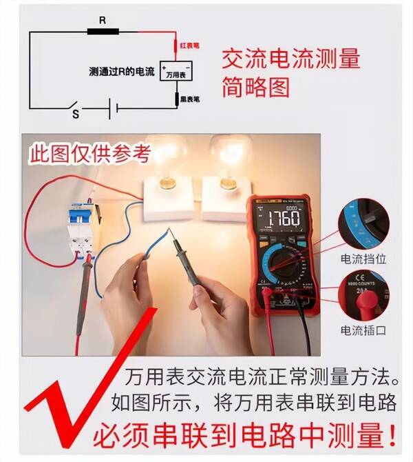 数字万用表表盘详解，数字万用表背景知识,新手老手都要了解吗？