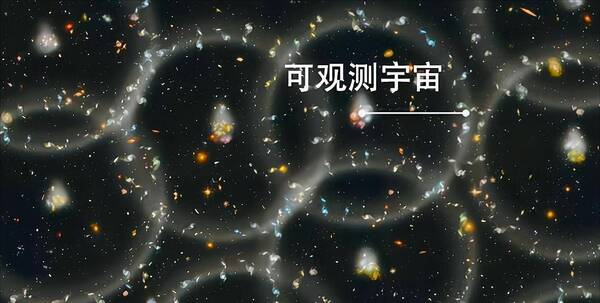 宇宙是虚拟的证据，宇宙有可能是虚拟的吗？