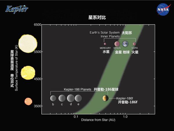 宇宙是虚拟的证据，宇宙有可能是虚拟的吗？