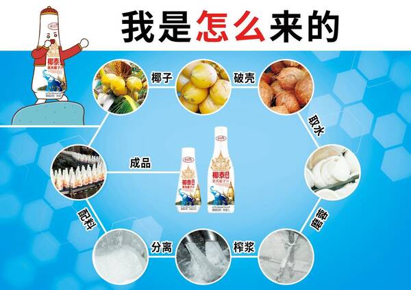 椰泰椰汁的生产流程,椰汁是怎么做出来的呢？椰泰椰汁的生产流程，椰汁是怎么做出来的