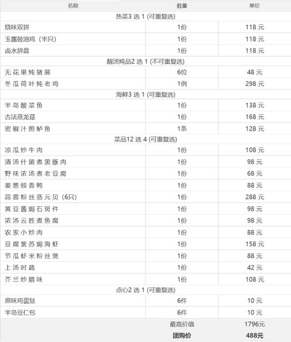 广州米其林推荐餐厅，2022米其林广州餐厅指南