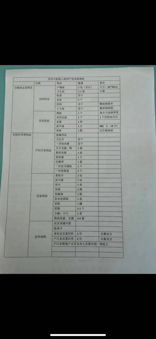 产后需要准备什么东西？最齐全待产包要准备哪些？