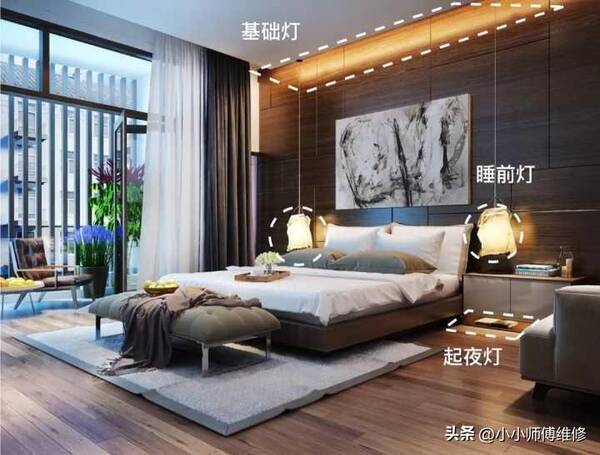 卧室顶灯装什么灯较好？卧室灯怎么选对眼睛好？